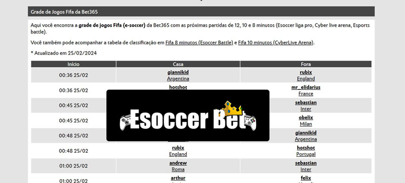 Sbt apk