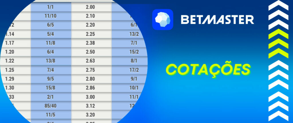Esporte vip bet