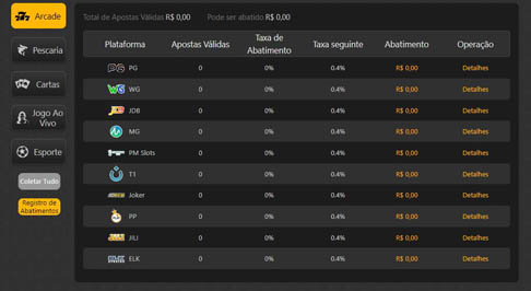 Win cassino