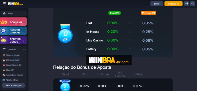 Apostas ao vivo